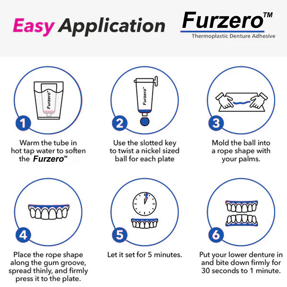 š Furzero⢠Denture Silicone Reline Kitš¦·
