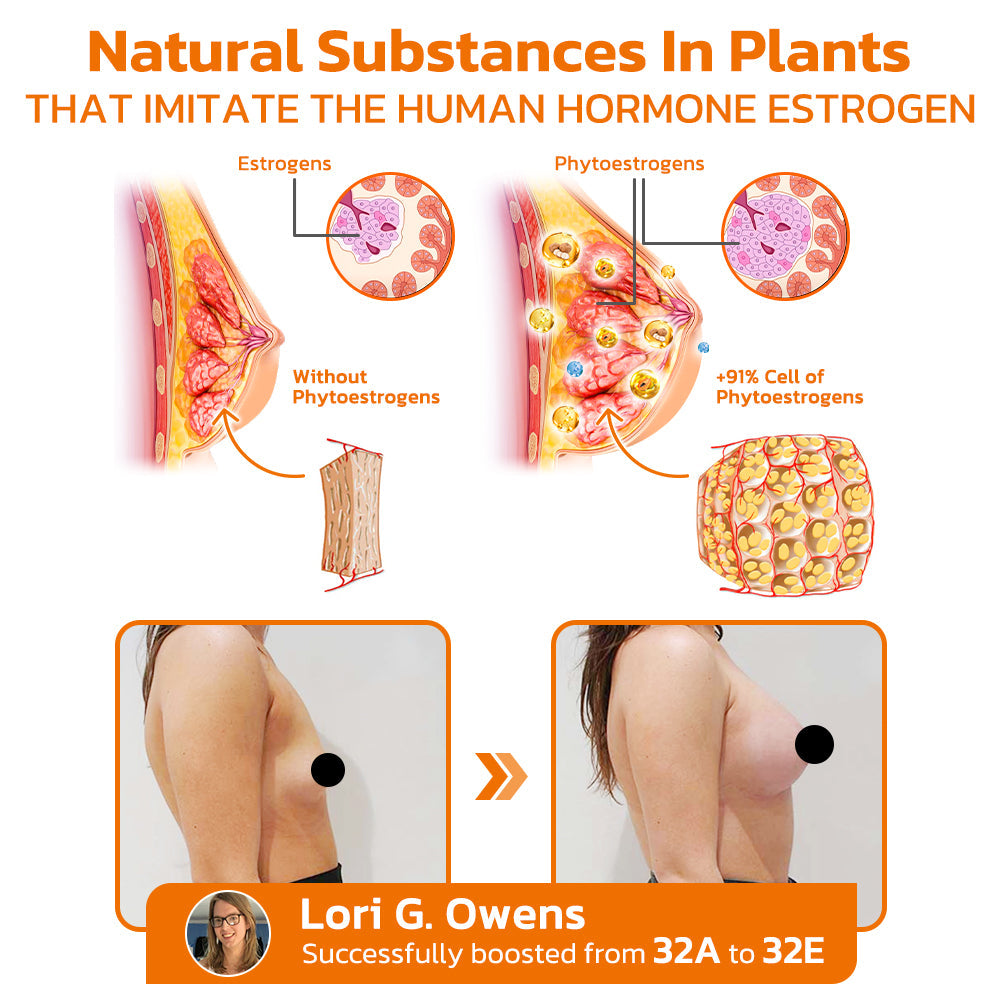Furzero™ BraziliBloom Birdnest Pueraria Mirifica Oil