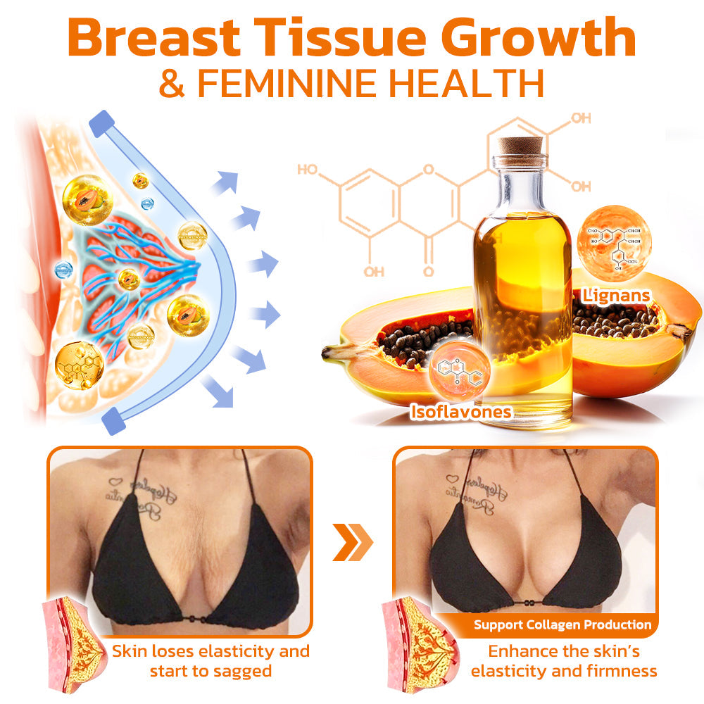 Furzero™ BraziliBloom Birdnest Pueraria Mirifica Oil