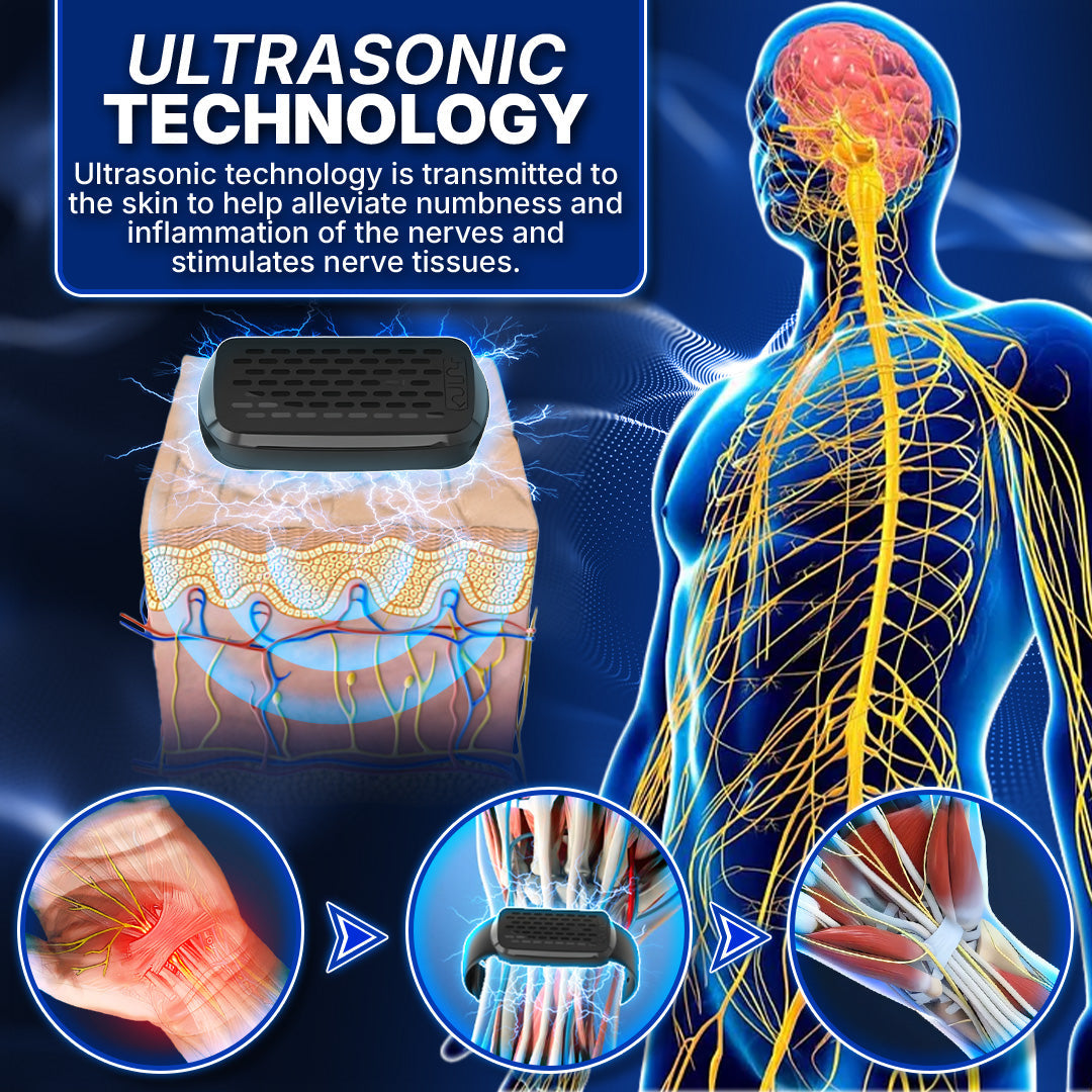 GFOUK™ NumbClear Ultrasonic Device⌚️