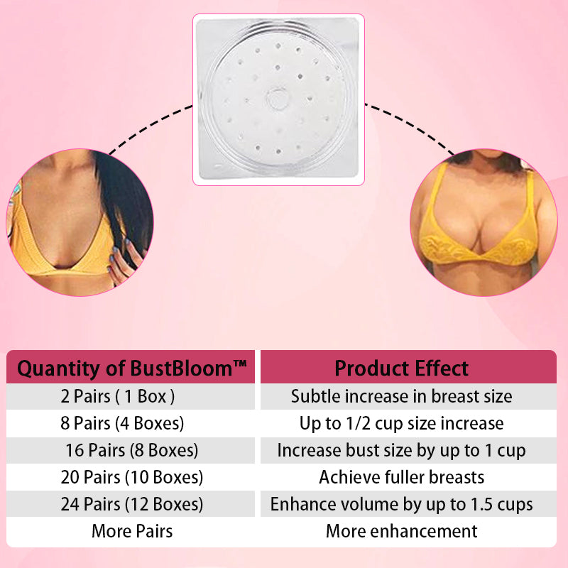 BustBloom™ Breast Enhancement Patch Mask💝